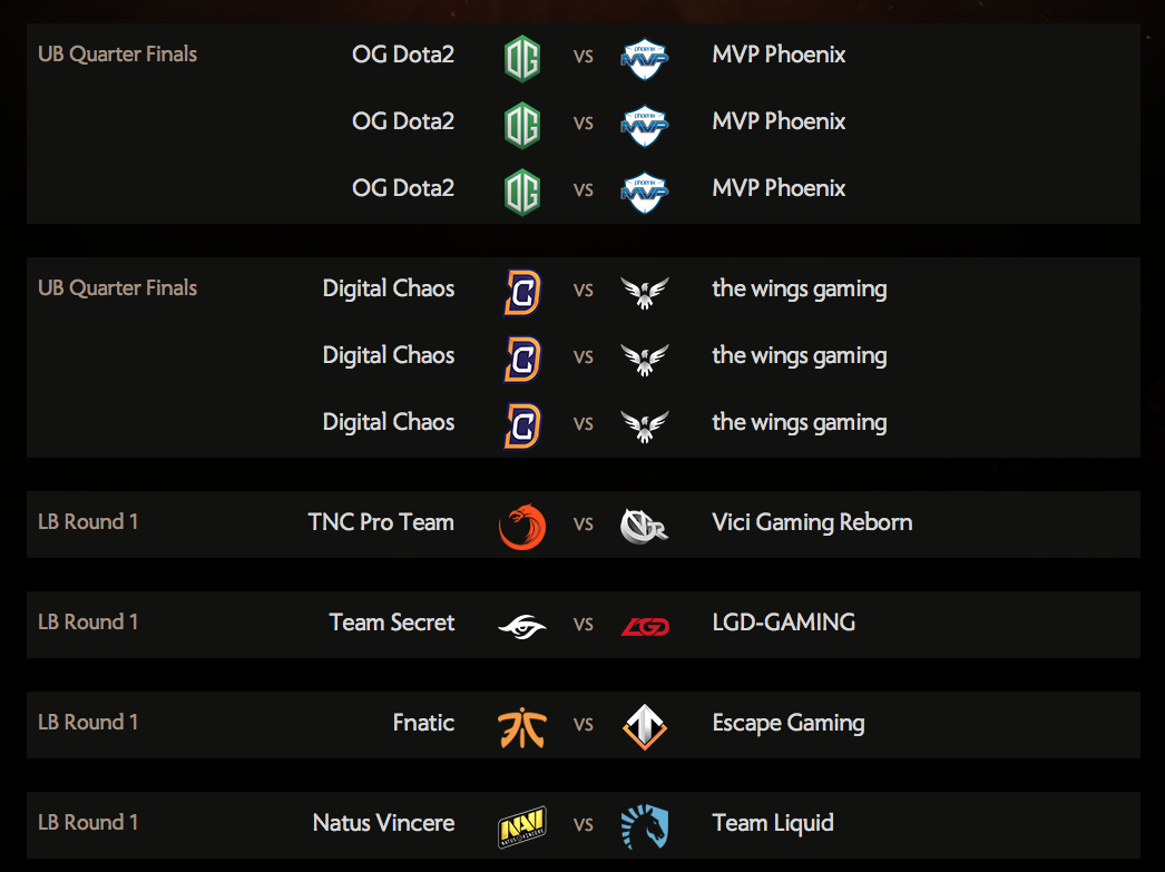 Day 1 Schedule